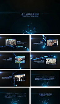 專業(yè)PSD文化公司網(wǎng)站模板 設(shè)計(jì)與應(yīng)用指南